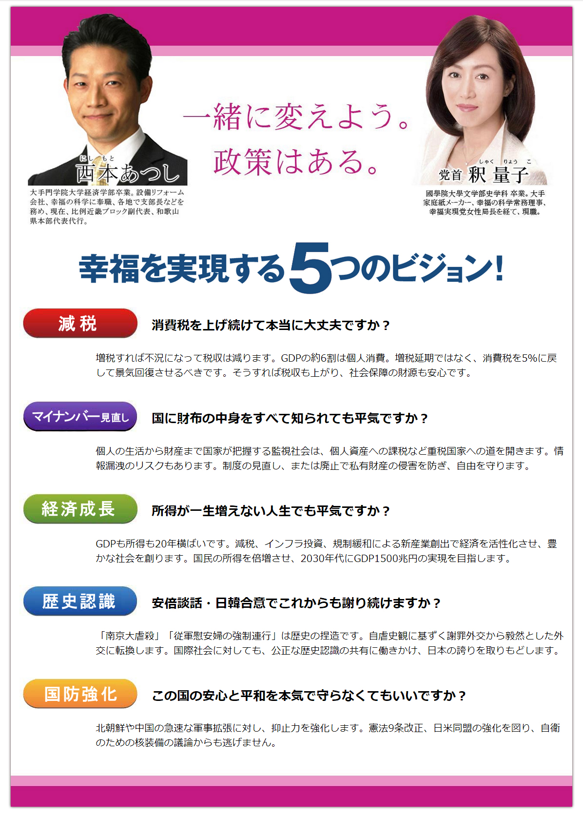 幸福を実現する5つのビジョン 2016年7月10日 第24回参議院議員選挙 幸福実現党 釈量子 西本 あつし 西本篤